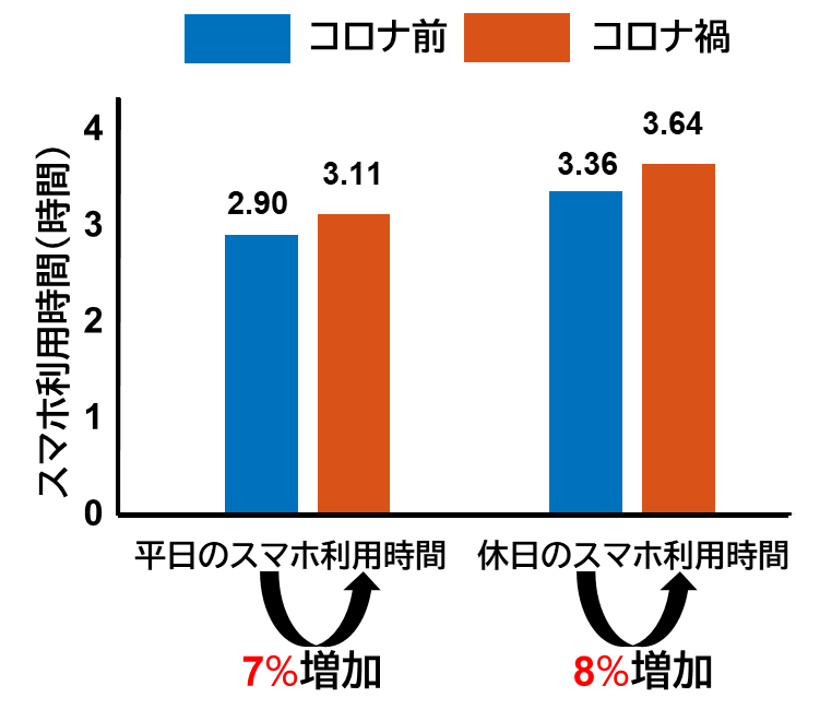  Apple TV、3月までにBluetoothコントローラによるゲームサポートを獲得