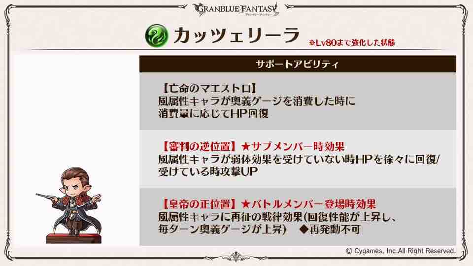 グラブル 263 5周年生放送の新情報まとめ わたしの足跡