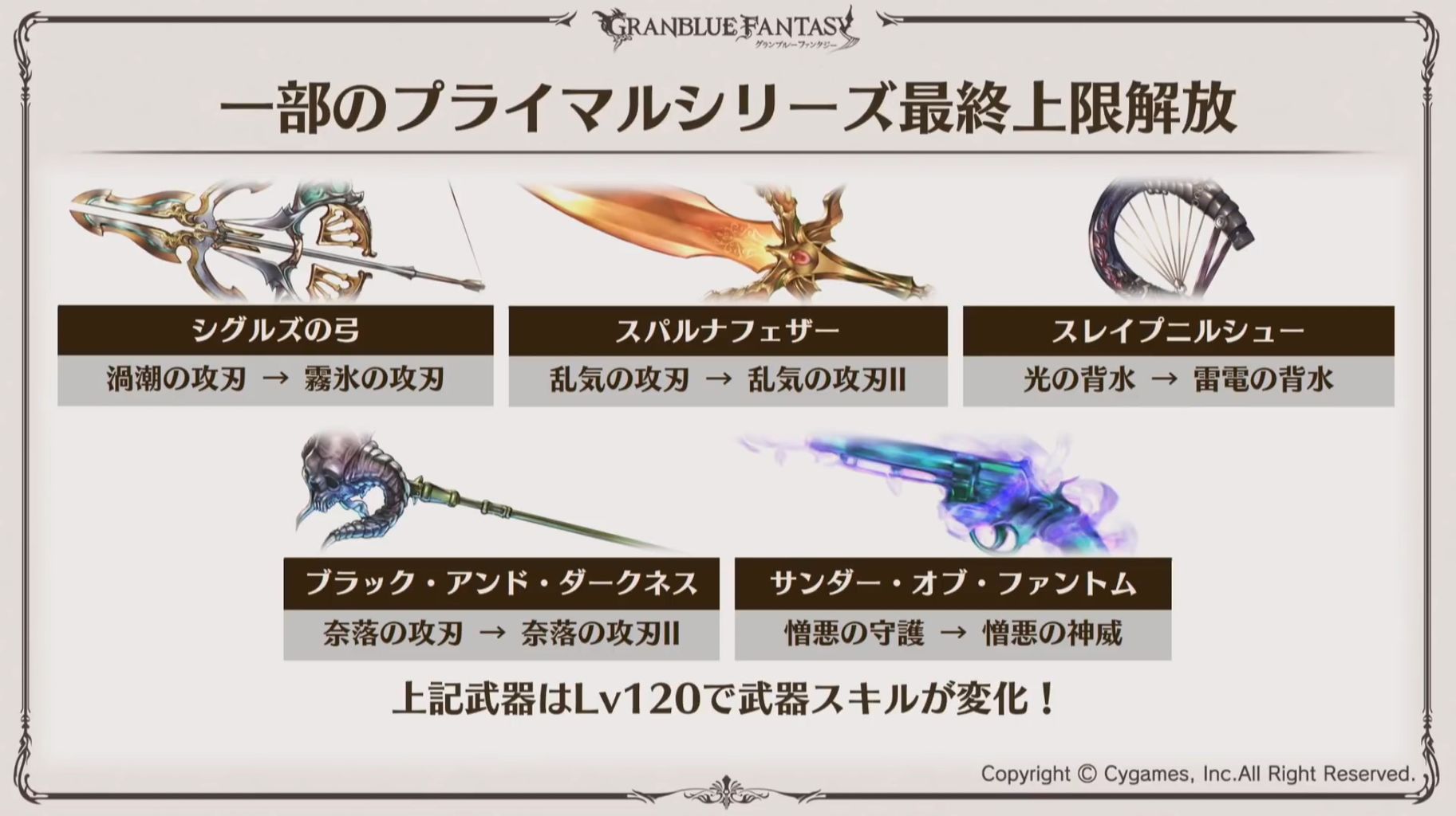 グラブル ブラック アンド ダークネス グラブル 肉集めマグナ編成でも2ポチしたい