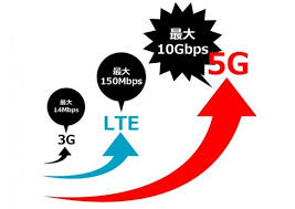 5g