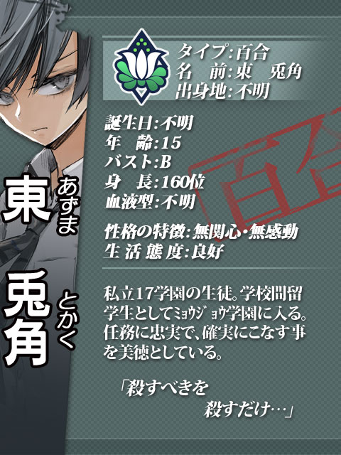 002 東兎角