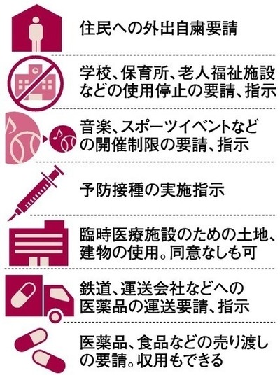 1586127963_20200406-00000007-asahi-000-view