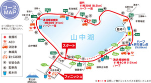 coursemap