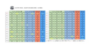営業スケジュール