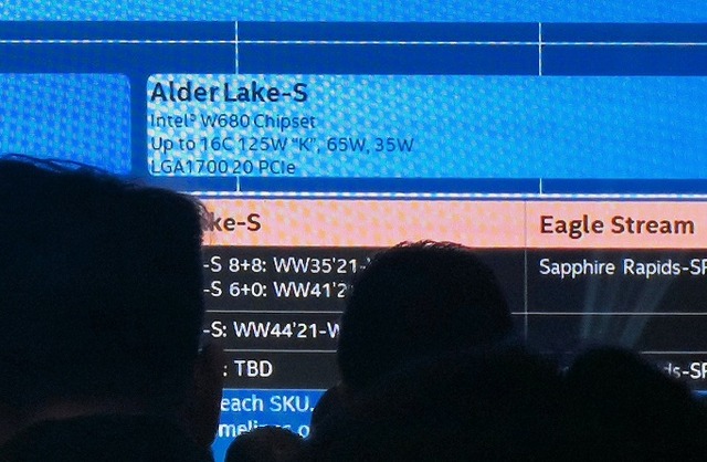 Intel-Alder-Lake-S-Xeon