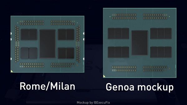 AMD-EPYC-Zen4-Genoa-Mockup-1200x675