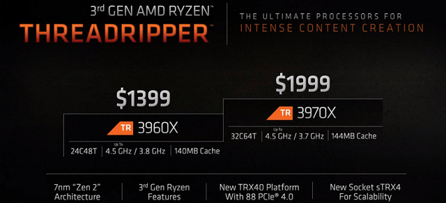 AMD-3rd-Gen-Ryzen-Threadripper-CPU_1-1480x673