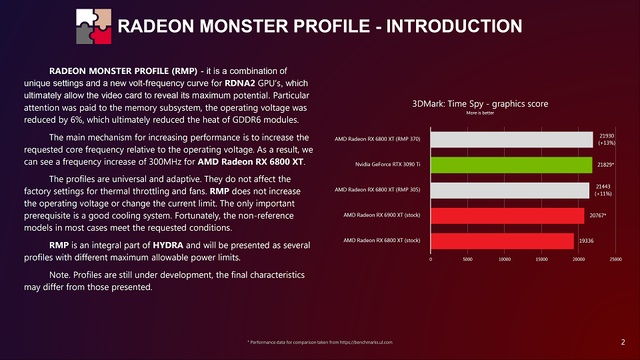 RMP-Radeon-Monster-Profile-1usmus_2