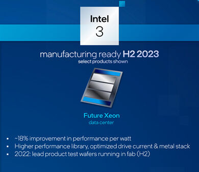 Intel-Granite-Rapids-Intel-3-Process-Node-Xeon-CPUs