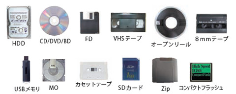 recycle7