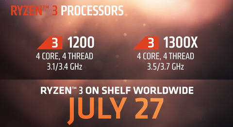 AMD-Ryzen-3-release-date