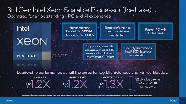 Intel-Ice-Lake-SP-Xeon-32-Core-CPU-vs-AMD-EPYC-Rome-64_2