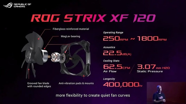 asus-rog-strix-xf-120-overview-meta-buffs-1536x864
