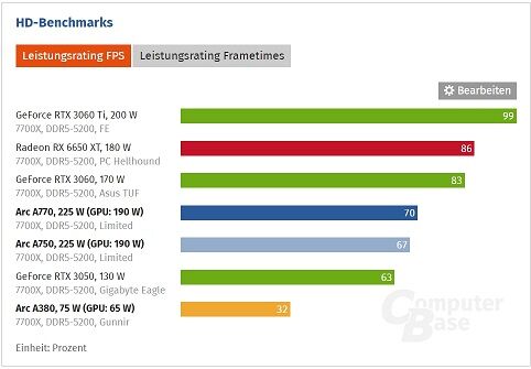 hd_benchmarks_l_01