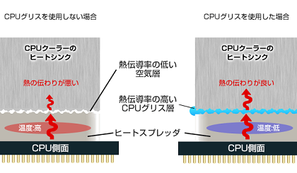 cpu_grease_02