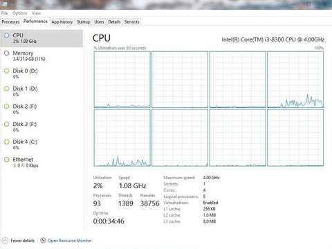 Core-i3-8300-threads