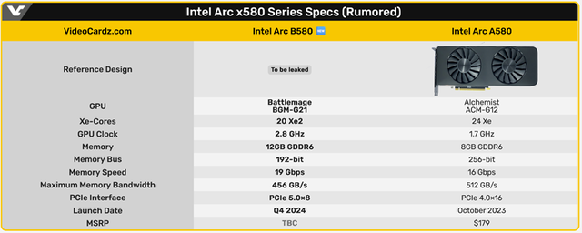 intel-arc-b580-battlemage-gpu-leak