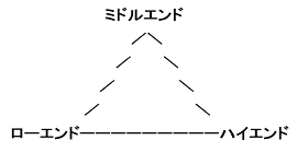 middle_end_l_02