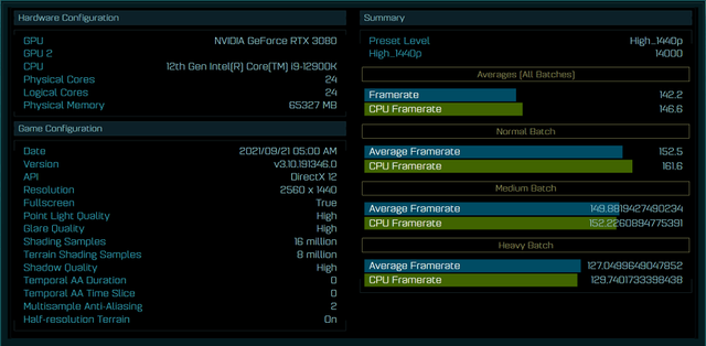 Intel-Core-i9-12900K-AoTS-Corei9