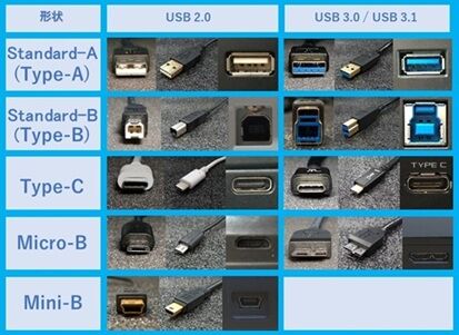 usb_01
