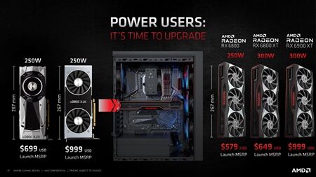 AMD-Radeon-RX-6800XT-RX-6800-Features-Performance-38