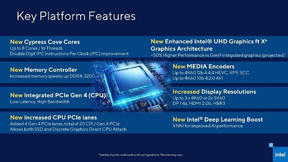 Intel-Rocket-Lake-S-Architecture-Information