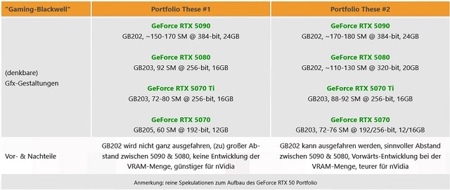 news-des-1112-mai-2024