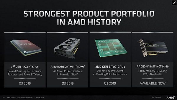 amd_navi