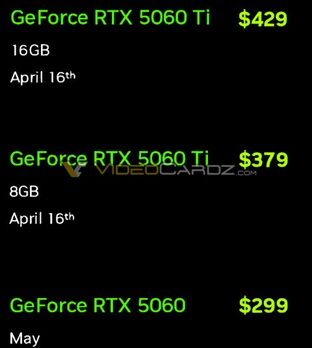 5060TI-5060-PRICE