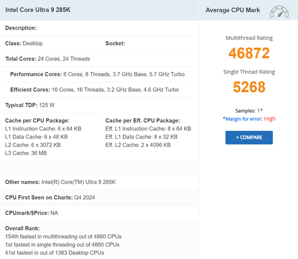Passmark-Single-Thread-CPU-Performance