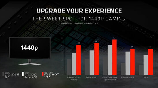AMD-Radeon-RX-6700-XT_2_R