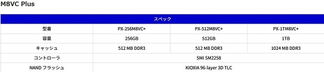 M8VC_Plus_spec