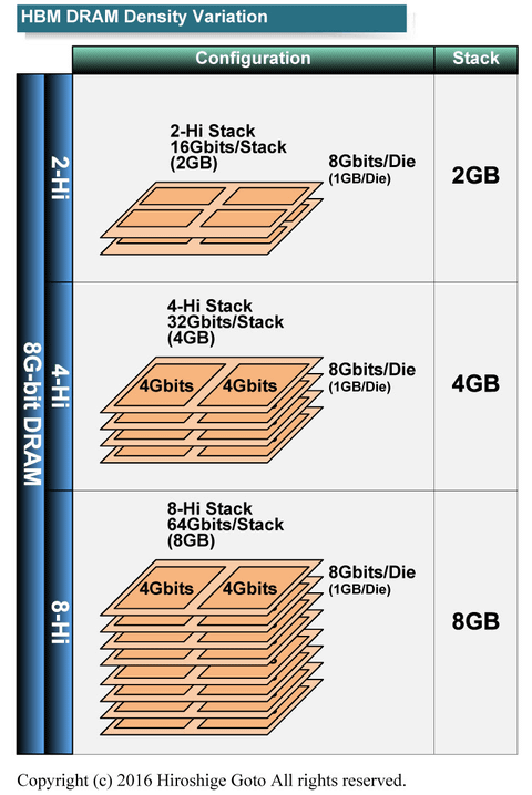 3_s