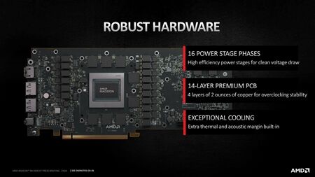 AMD-Radeon-RX-6900-XT-8_videocardz