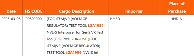 Intel-LGA-1954-Socket