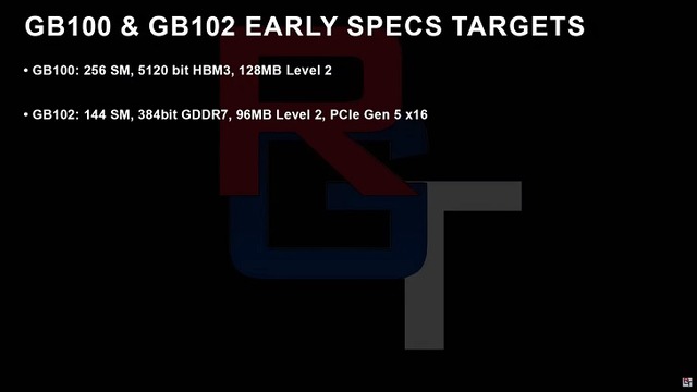 NVIDIA-Blackwell-GPU_02