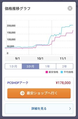 DSpghrx