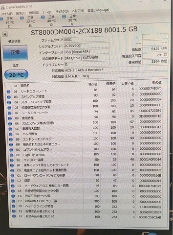 TSsWcrb