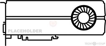 placeholder_amd