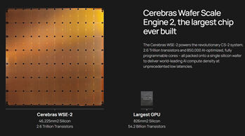 Cerebras-Wafer-Scale-Engine-2-Largest-AI-Chip-Ever-Built_R