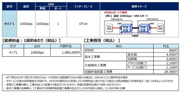 mt1626333_UIBTCRXCTYG