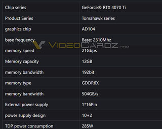 COLORFUL-RTX4070-TI-SPECS-1