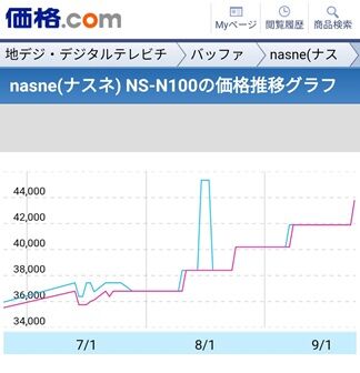 Nh51K4m
