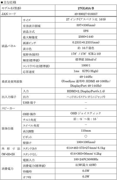 27GL83A-B