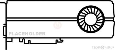 placeholder_amd