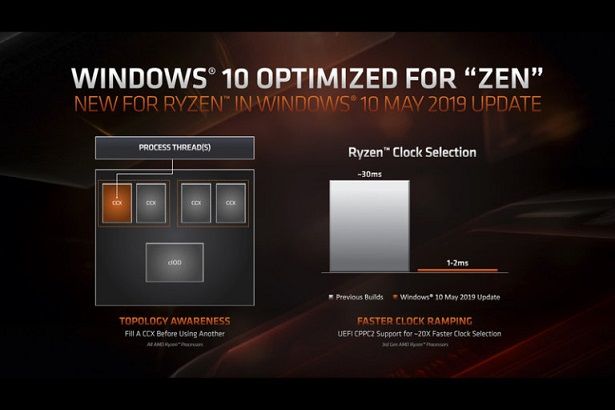 ryzen_windows_1