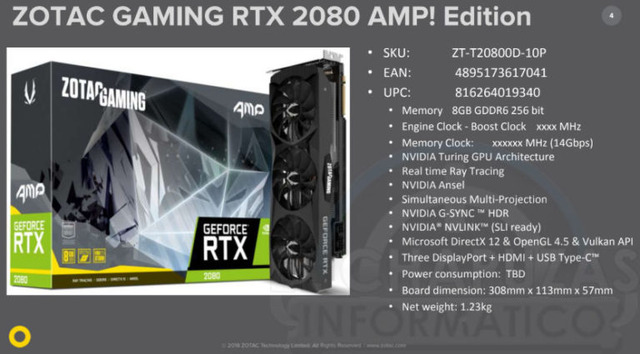 Zotac-Gaming-GeForce-RTX-2080-AMP-Edition-768x425