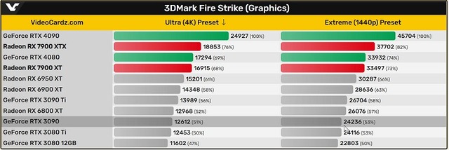 3DMark_Fire_Strike_l_002