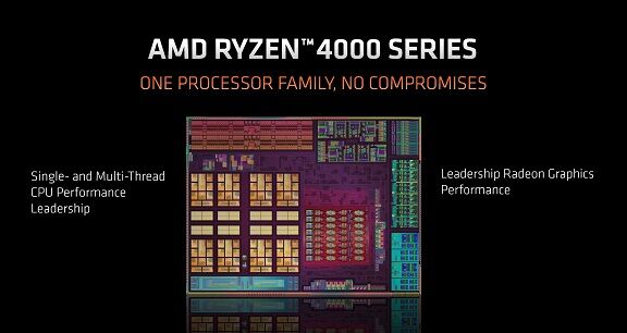 AMD-Ryzen-Renoir-CPU-Official_2