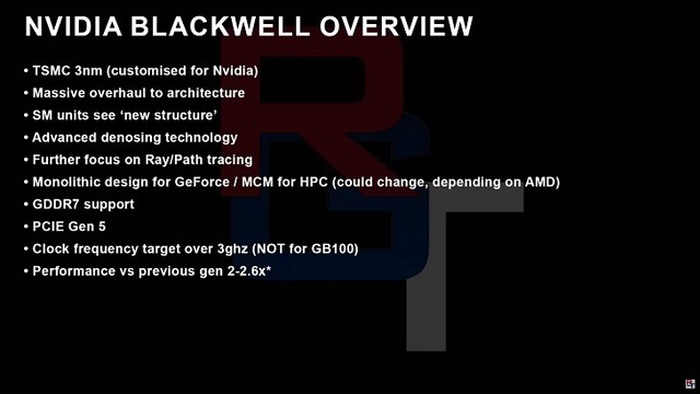 NVIDIA-Blackwell-GPU_01
